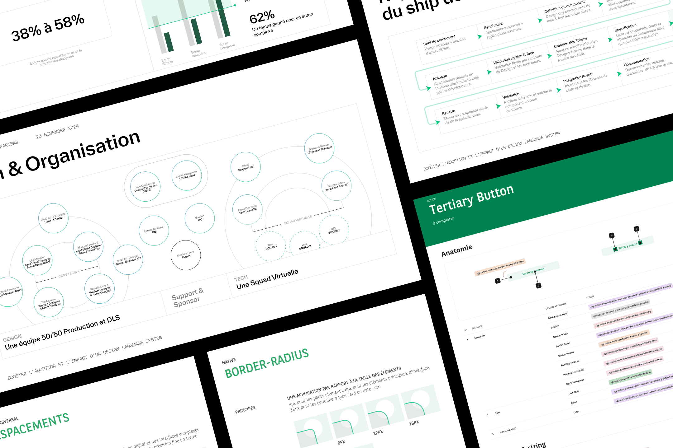 BNP Paribas